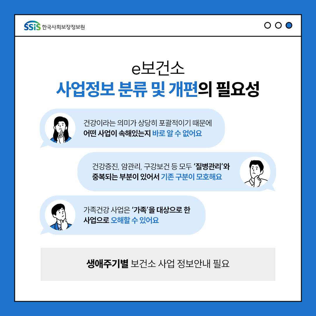 e보건소 사업정보 분류 및 개편의 필요성, 건강이라는 의미가 상당히 포괄적이기 대문에 어떤사업이 속해있는지 바로 알수 없어요. 건강증진 암관리 구강보건 등 모두 질병관리와 중복되는 부분이 있어서 기존 구분이 모호해요 가족건강사업은 가족을 대상으로 한 사업으로 오해할 수 있어요 생애주기별 보건소 사업 정보 안내 필요