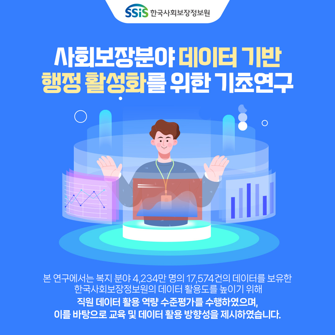 사회보장분야 데이터 기반 행정 활성화를 위한 기초연구, 본 연구에서는 복지 분야 4,234만 명의 17,574건의 데이터를 보유한 한국사회보장정보원의 데이터 활용도를 높이기 위해 직원 데이터 활용 역량 수준 평가를 수행하였으며, 이를 바탕으로 교육 및 데이터 활용 방향성을 제시하였습니다.