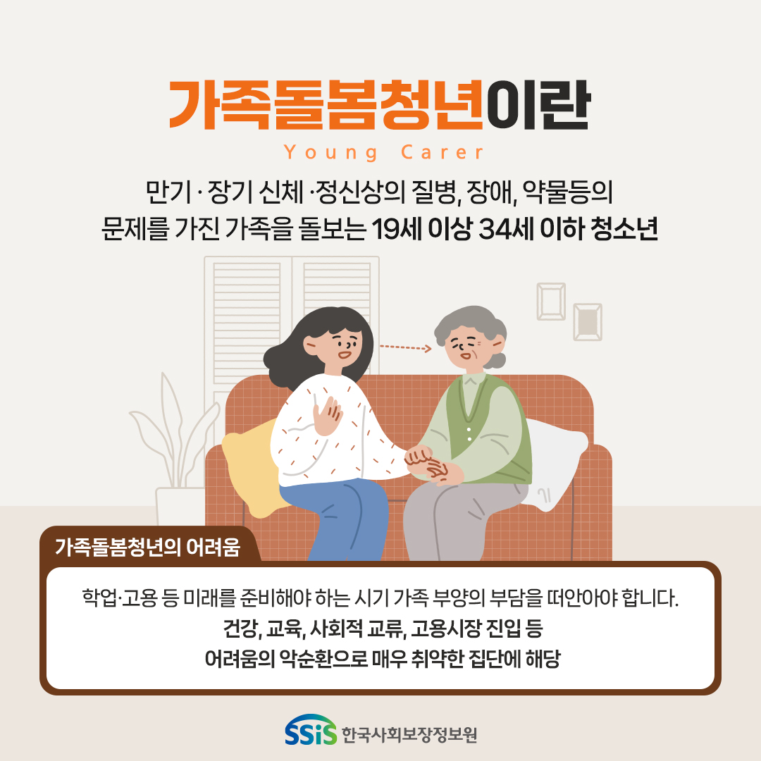 가족돌봄청년이란, 만기·장기 신체·정신상의 질병, 장애, 약물 등의 문제를 가진 가족을 돌보는 19세 이상 34세 이하 청소년, 가족돌봄청년의 어려움 : 학업 고용 등 미래를 준비해야 하는 시기 가족 부양의 부담을 떠안아야 합니다. 건강, 교육, 사회적 교류, 고용시장 진입 등 어려움의 악순환으로 매우 취약한 집단에 해당